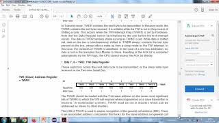 I2c driver [upl. by Eitsyrhc31]