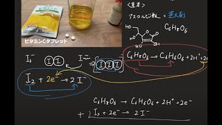 【基本解説】ビタミンCによるポビドンヨードの還元 [upl. by Akiram448]