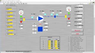 Experimental NPSH Test [upl. by Htiffirg]