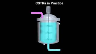 Imperfect Mixing in a Stirred Tank Reactor Demonstration [upl. by Almeeta]