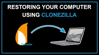 Clonezilla Live Tutorial On Restoring Your Computer [upl. by Eidlog793]