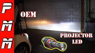 The ULTIMATE LED bulbs for reflector headlights PROJECTOR LED bulbs for reflector style headlights [upl. by Aicrop248]