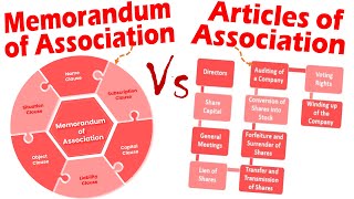 Differences between Memorandum and Articles of Association [upl. by Sokem]