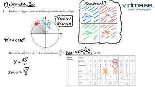 Matematik 3b och 3c Nationellt prov VT 2014 Del B [upl. by Strohben710]