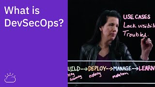 What is DevSecOps [upl. by Yeliak55]