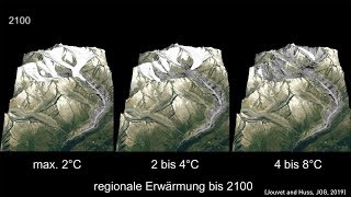 Entwicklung des Aletschgletschers bis 2100 Simulation für drei Klimaszenarien [upl. by Yanrahs]