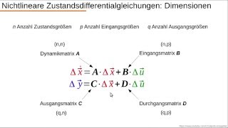 Dynamische Systeme  Teil 53  Linearisierung ZustandsDGL Beispiel 2 [upl. by Karim304]