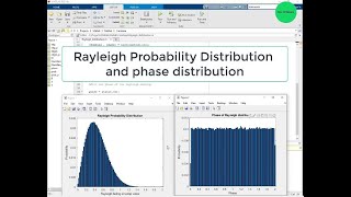 rayleigh probability distribution in matlab [upl. by Launce912]