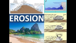 EROSION [upl. by Eveam523]