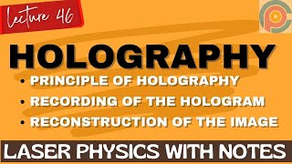 Holography  Basic Principles of Holography [upl. by Wellington707]