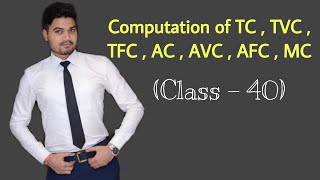 How to calculate AFC ATC MC and AVC from a total cost function Also how to find minimum of AVC [upl. by Etnahc]