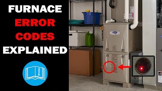 Furnace Error Codes Explained [upl. by Turne]