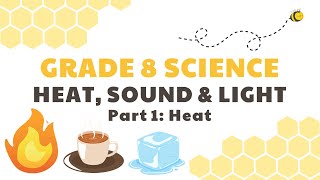 Heat  Grade 8 Science DepEd MELC Quarter 1 Module 4 Part 1 [upl. by Hayalat973]