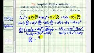 Ex Implicit Differentiation  Equation of Tangent Line [upl. by Lynnell]