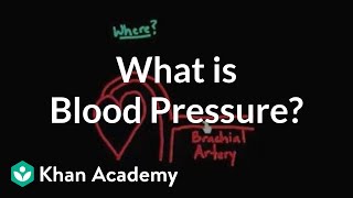 What is blood pressure  Circulatory system physiology  NCLEXRN  Khan Academy [upl. by Casar151]