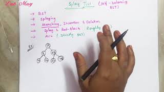 Splay tree introduction in data structure  56 Data structures in telugu [upl. by Tterej]