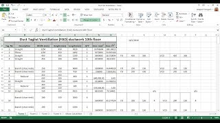 Duct Area calculation in Sqft Part 1 ENGLISH [upl. by Anialed]