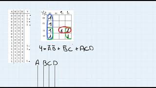 ricavare Equazione Logica da Tabella di Verità  disegnare il Circuito Logico corrispondente [upl. by Uchida]