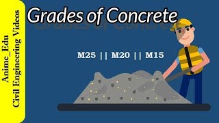 Grades of Concrete  Mix Ratio  Types of Concrete Mixes  Uses [upl. by Nickie]