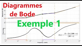 Diagrammes de Bode  Exemple 1 [upl. by Anej]