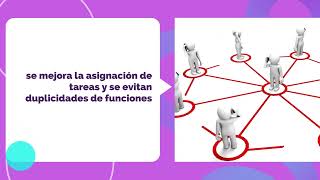 La Importancia de un Organigrama Crea una Estructura Sólida para tu Empresa [upl. by Tyson]