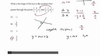 New PSAT Math Concepts Algebra 5 [upl. by Ojibbob710]