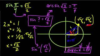 arcsin inverse trig function [upl. by Woothen]