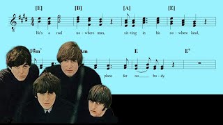 Chords for Nowhere Man The Beatles [upl. by Naoma]