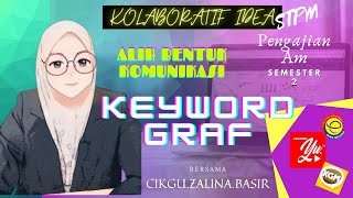 40 Pengajian Am Sem 2 Tips Bina Graf keyword [upl. by Airdnala927]