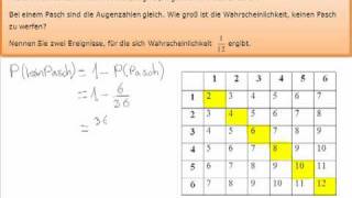 Abschlussprüfung Mathe Realschule BW 2009 W4 a [upl. by Ibbetson]