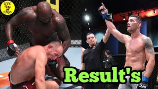 UFC Vegas 6 Results Highlights Lewis vs Oleinik  UFCTALKS [upl. by Sholeen442]