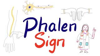 Phalen Sign Phalen Test or Maneuver Carpal Tunnel Syndrome  Clinical Medicine [upl. by Iphigenia384]