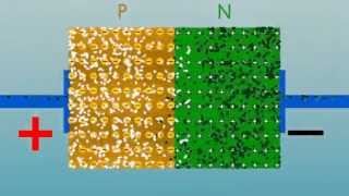 The PN Junction How Diodes Work English version [upl. by Melba]