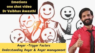 Psychology Class 12  Chap 5 Emotions  Understanding Anger  Anger management  Dr Vaibhav Awasthi [upl. by Leo]