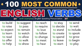 100 Most Common English Verbs with examples  English Speaking Pronunciation [upl. by Huntlee]