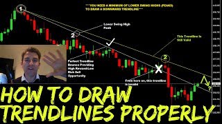 How to Draw Trend Lines Correctly ☝ [upl. by Caty]