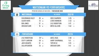 Watsonian v Forfarshire [upl. by Girardo743]