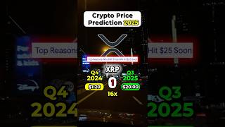 BEST Crypto Price Predictions for 9800 Gains in 2026🚀🌙 crypto bitcoin xrp dogecoin [upl. by Falkner]