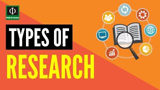 Types of Research [upl. by Gnik]