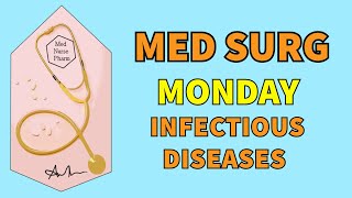 Medical Surgical Nursing Infectious Diseases [upl. by Roderica]