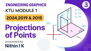 Projections of Points Module 1  KTU Engineering Graphics [upl. by Ytomit907]