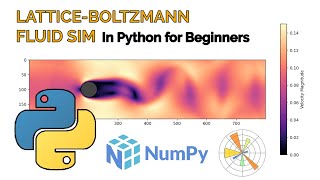 Simple LatticeBoltzmann Simulator in Python  Computational Fluid Dynamics for Beginners [upl. by Zetnwahs675]