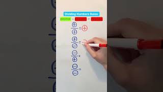 Dividing numbers trick 🙂🙂 shorts viral trending ytstudio [upl. by Zetnas219]