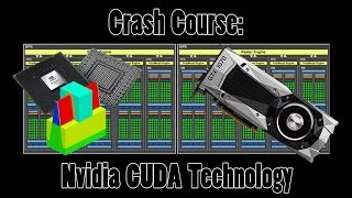 What Are CUDA Cores [upl. by Peace]