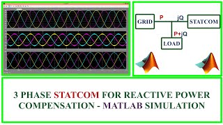 3 Phase STATCOM for Reactive Power Compensation  MATLAB Simulation [upl. by Drisko]