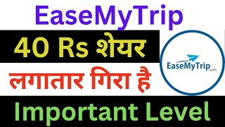 EaseMyTrip Latest News  Easy Trip Planners Share News  EaseMyTrip News Today  Travel Stocks [upl. by Ainerbas]