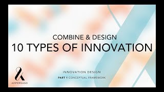 amp 10 TYPES OF INNOVATION  Roger Mader [upl. by Aztirak]