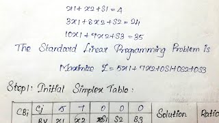 Simplex Method in TamilPART1 [upl. by Atterahs997]