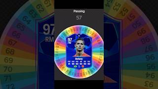 I Respun ANTONYs Card on FC 25 fc25 football spinner [upl. by Sarge388]