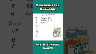 Vitamin B complex  mnemonic  Biochemistry Medicine  shorts [upl. by Schnurr]